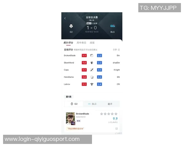 BLG在CSGO速度排行榜中荣登第一名引发玩家热议
